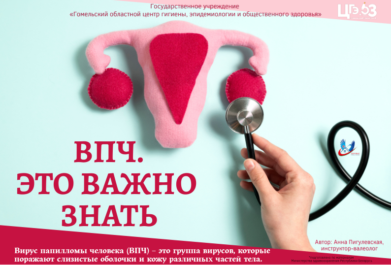 ВПЧ. Это важно знать!